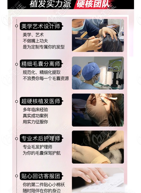 成都藝星植發(fā)團隊 成都藝星植發(fā)團隊