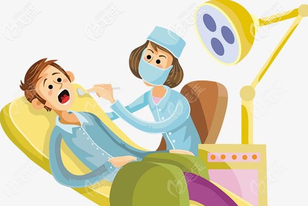 牙齒矯正的難度分級