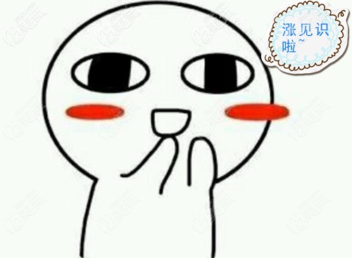 牙齒矯正3級和4級難度分級