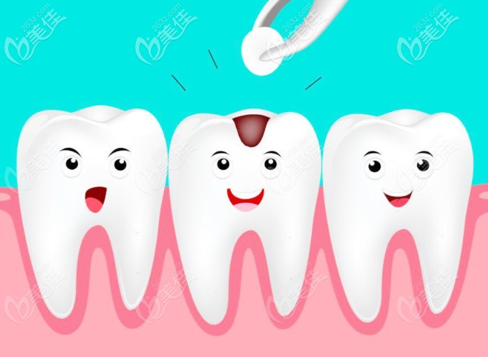 補(bǔ)牙是這樣的