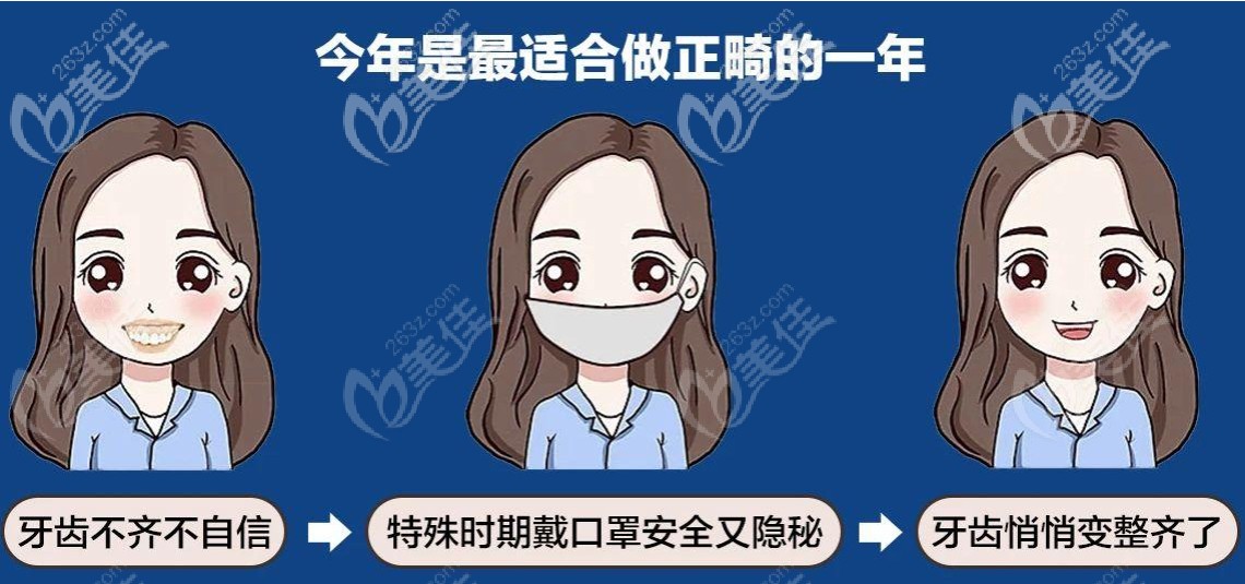 麗江牙科正畸哪家好