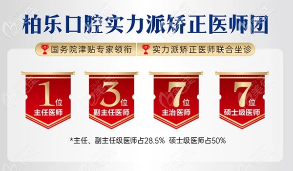 南寧柏樂口腔牙齒矯正多少錢