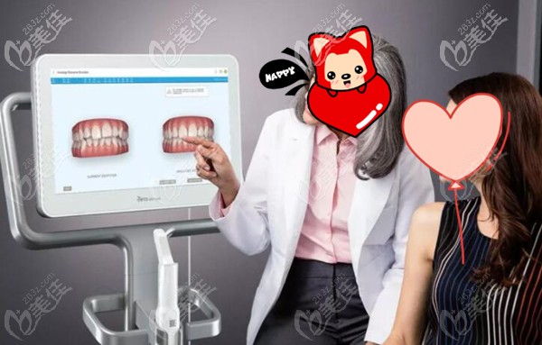 iTero口內(nèi)掃描可視化溝通
