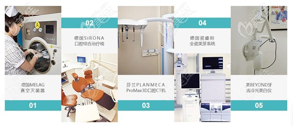 牙衛(wèi)士醫(yī)療設(shè)備圖示