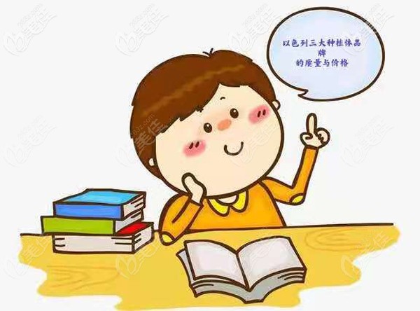 三大以色列種植體品牌的質(zhì)量及價(jià)格