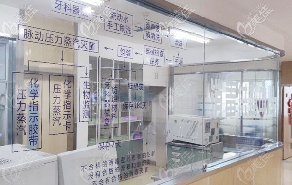 陽(yáng)泉康貝齒科標(biāo)準(zhǔn)化消毒流程 陽(yáng)泉康貝齒科標(biāo)準(zhǔn)化消毒流程