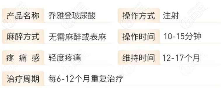 了解下喬雅登<span style= 了解下喬雅登<span style=