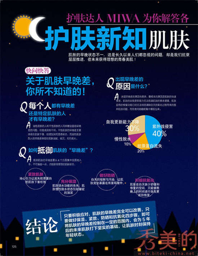 一早一晚差5歲 探尋容貌的“早晚差”