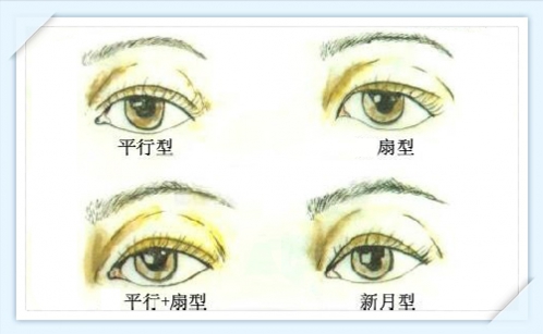 郭昌灝院長(zhǎng):女人變美 不僅僅依靠整形